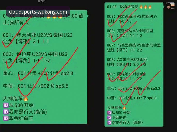 悟空体育竞猜赔率对比 资深玩家解析:悟空体育平台的竞猜赔率对比实战心得